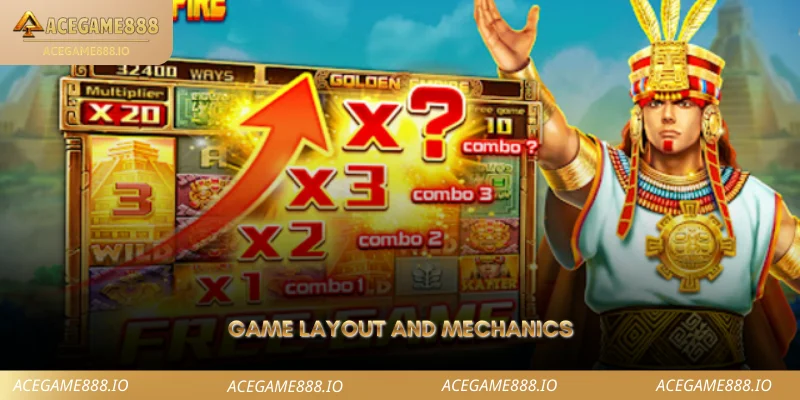 Game Layout and Mechanics